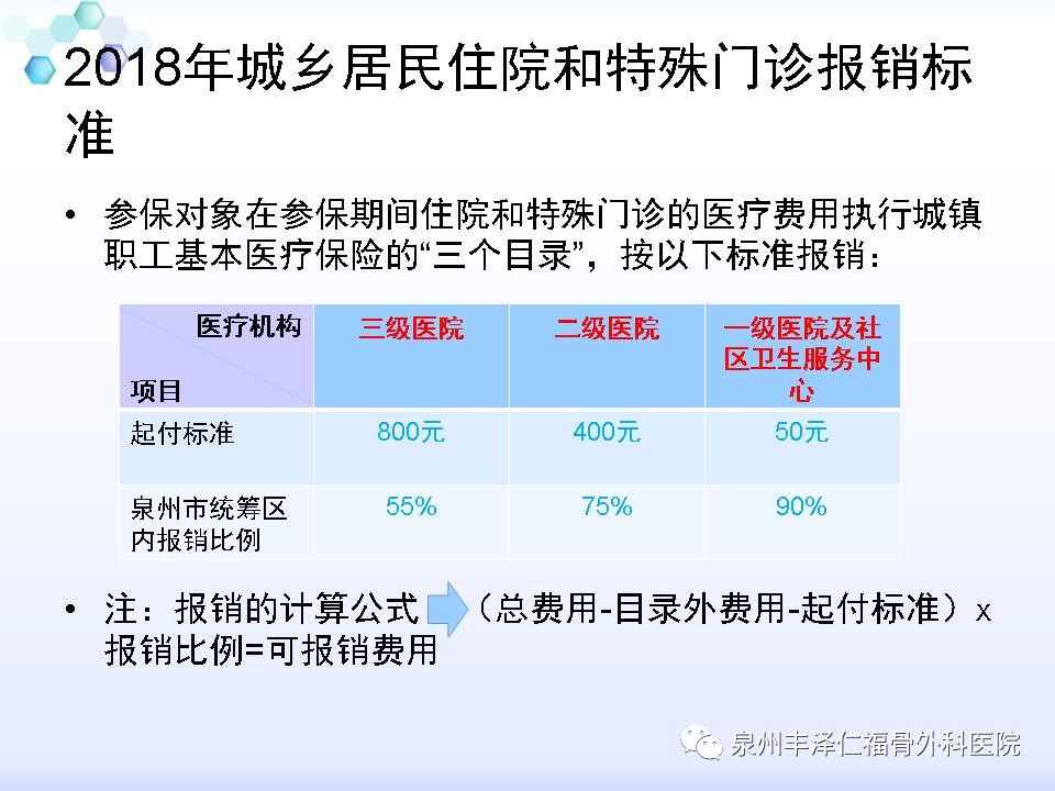 泉州常住人口办医保_泉州办.证件假电话