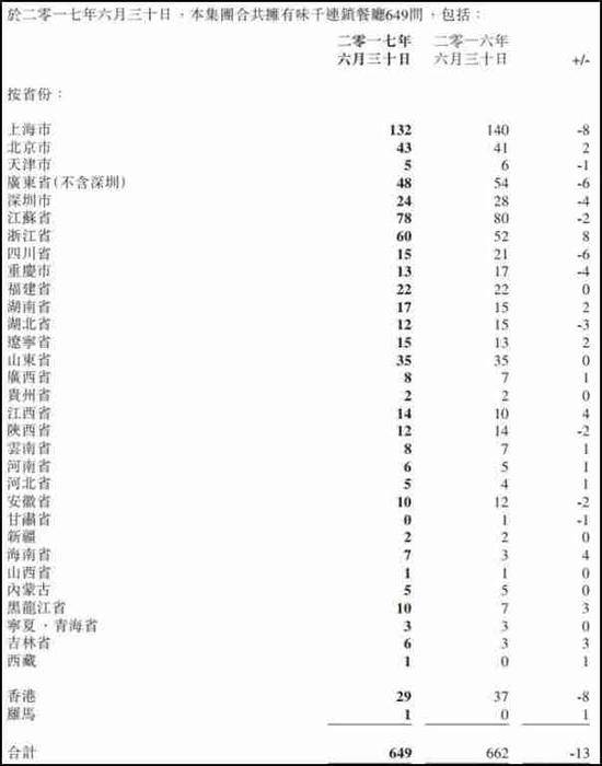 中国人口味_口味王槟榔图片