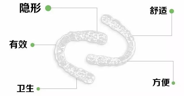 正畸牙齿移动的原理_正畸中牙齿移动的原理