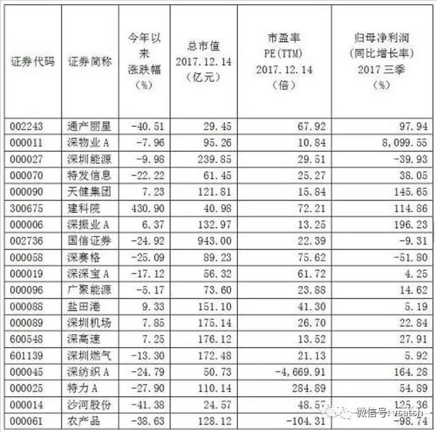 2020农村人口到底有多少_云浮市镇安有多少人口(2)