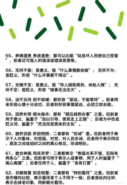 成语无庸什么言_成语故事图片