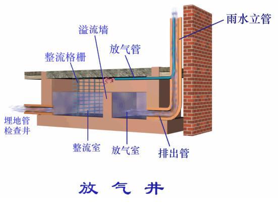 避空什么井成语_成语故事图片(2)