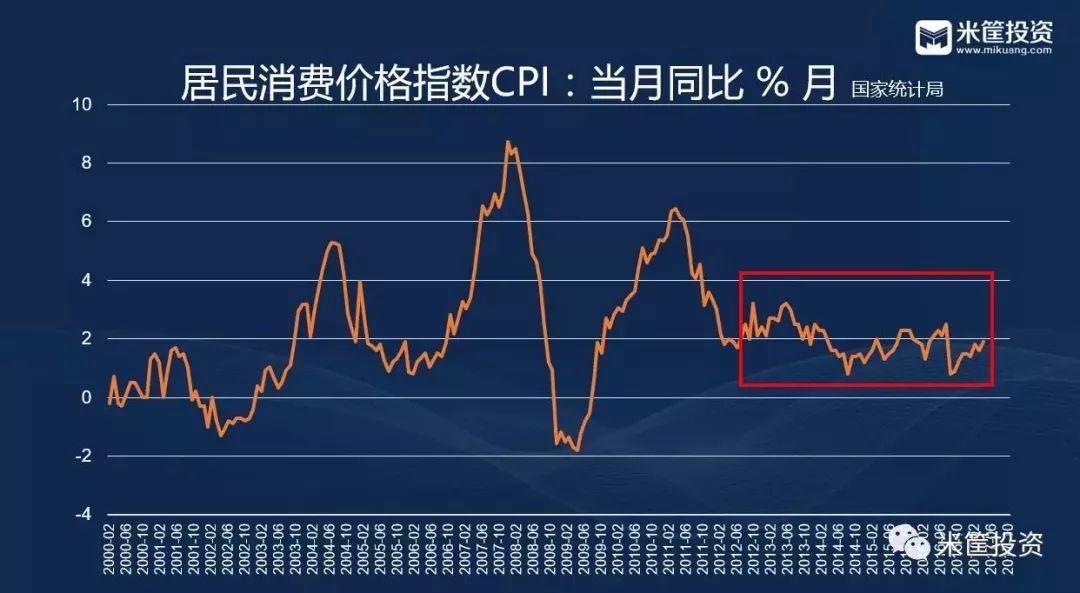 一亿人口迁移需要多长时间_人口迁移(2)