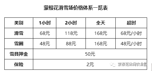 蒙根花简谱_蒙根花(2)