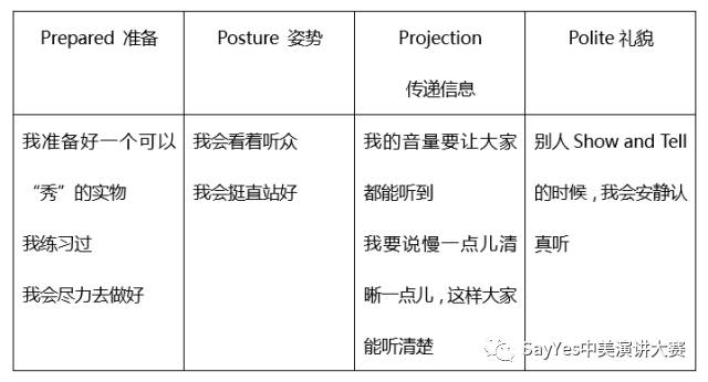 家中的 洞里老虎 怎么治