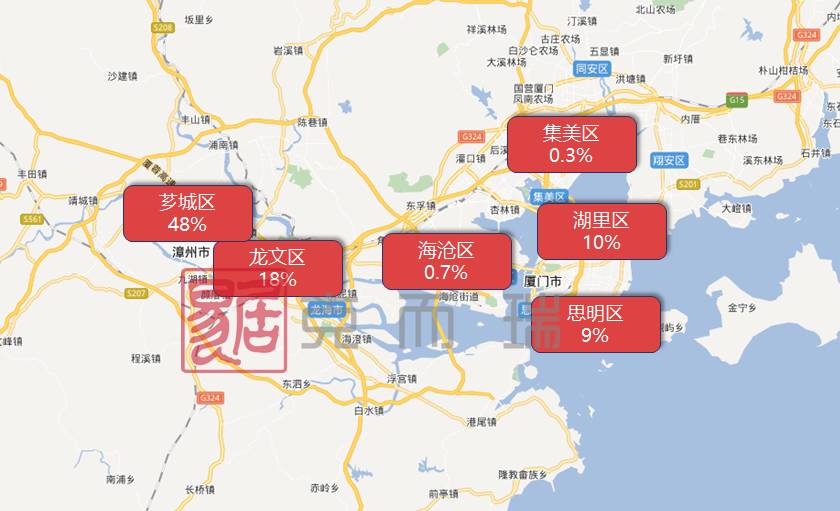 漳州芗城区gdp2020_无锡上半年各区域GDP大曝光 看看江阴排第几(2)