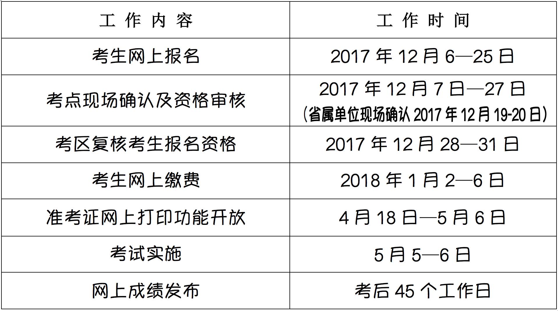 福建人口计划_福建人口密度图