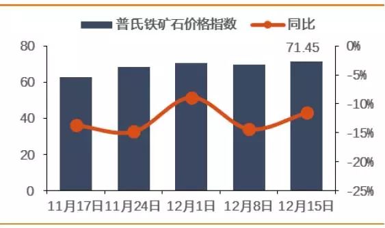 gdp算航空出口吗_国际民航 │IATA 新的国内生产总值和贸易预测对航空货运来说意味着什么(3)