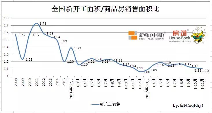 90后人口数量_透过 欢乐颂 五美 居所,看上海主力购房特征(2)