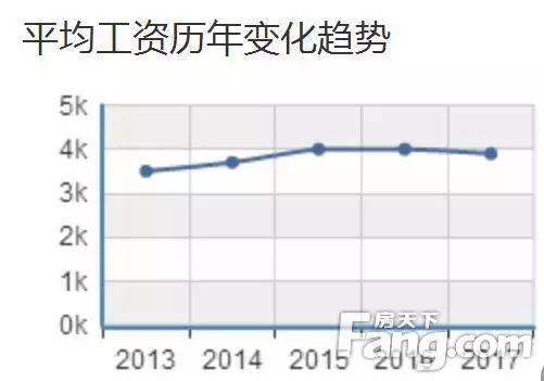 张家口人口_张家口将成房价最高城市 张家口拿什么支撑高房价