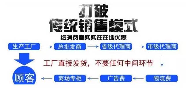 直销消费商将会成就一大批富翁!