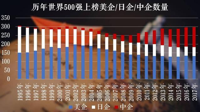 1995年日本的gdp_1995年出生日本浴池照