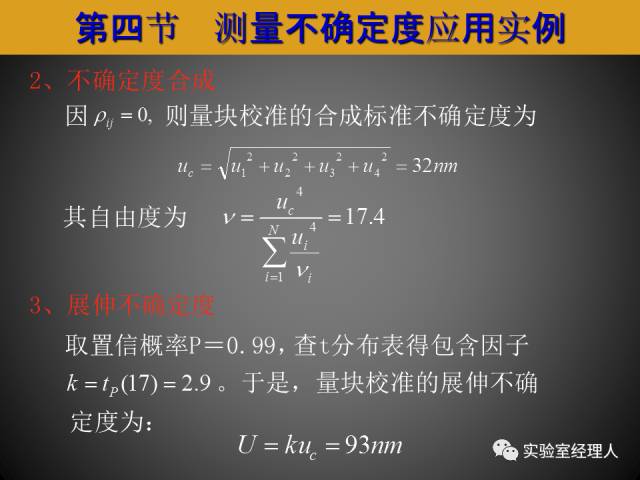 测量不确定度培训PPT