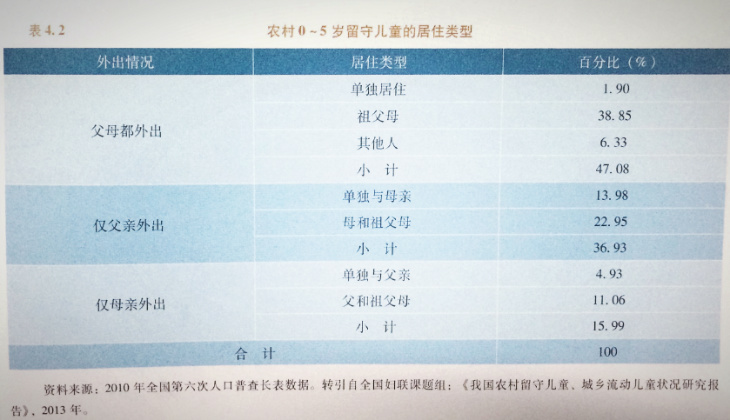 贵州省贫困人口数量_湖北省贫困人口规模数情况通报新闻发布会(3)