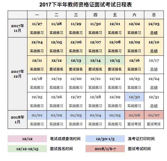 小学数学试讲