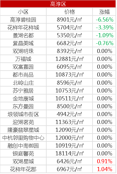 溧水人口是多少_溧水特殊教育学校