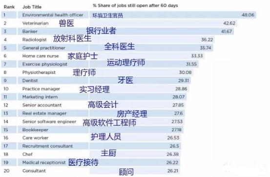 人口素质排名_世界人口排名图片(3)