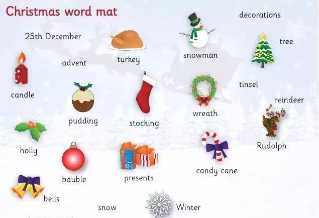 【夏恩分享】圣诞来啦,这些与圣诞节相关的词汇你都认识吗?