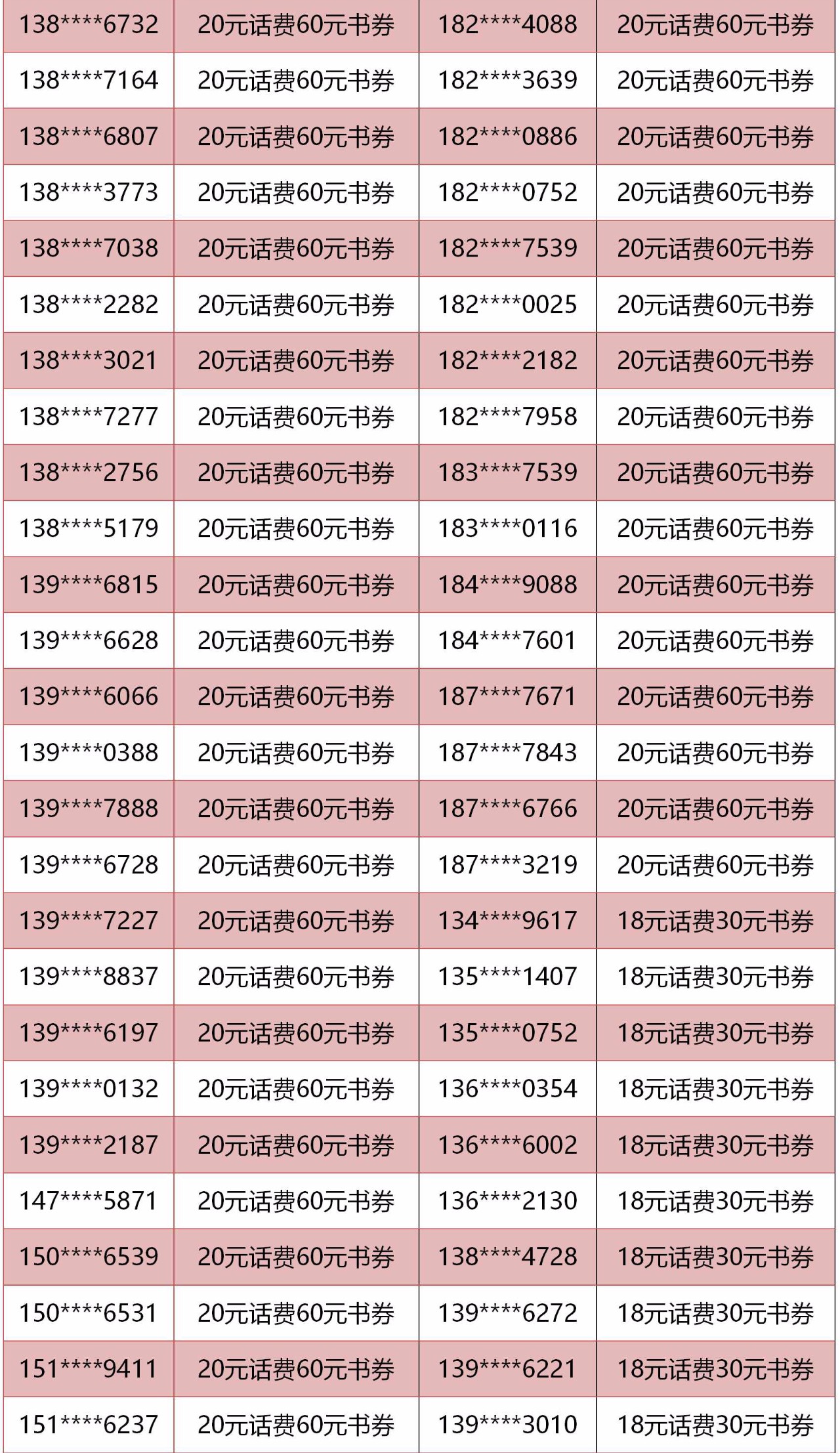 游戏 正文  天气越来越冷,不想出门 幸好还有手机 听歌,追剧,看书 小