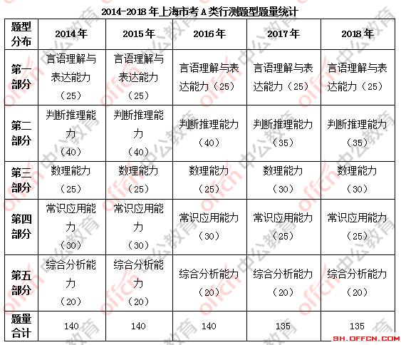 什么规什么什么成语大全_成语图片大全(3)