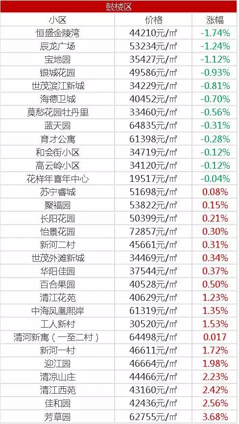 溧水人口是多少_溧水特殊教育学校