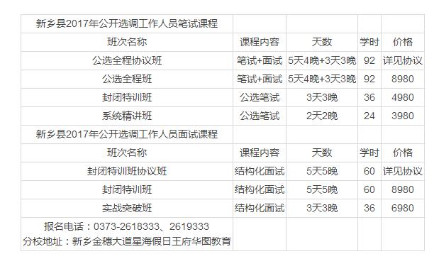 新乡人口2017_新乡地图