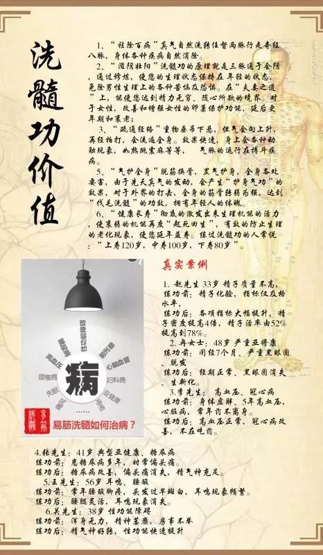 视频工具条【叶伟简介】太极禅源洗髓功传承人叶伟简介太极禅源创始人