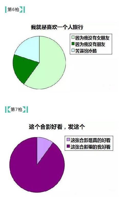 100个人口中有100个我_卫报看中国城镇化 中国百万人口以上的城市超过100个 组(3)