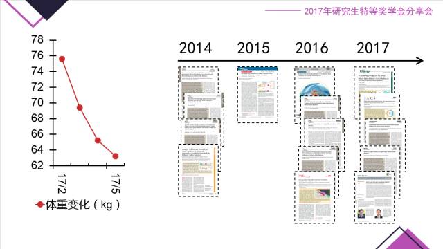 清华大学奖学金名单公示_清华大学特等奖学金_清华奖学金获得者