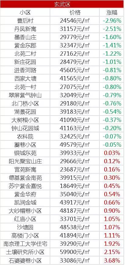 溧水人口是多少_溧水特殊教育学校