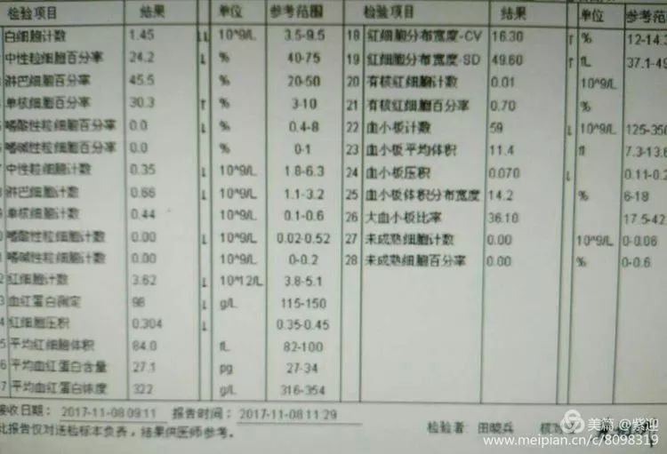 老年女性梅毒确诊试验阳性伴mds-mld一例