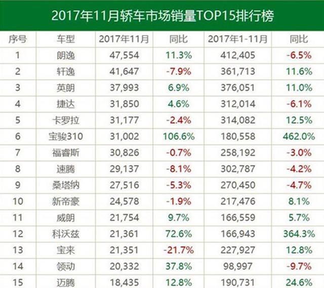 过去二十年河南经济总量排名_河南牧业经济学院排名(2)