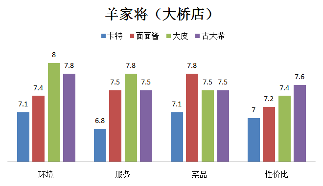 人口小数点_小数点手抄报(2)