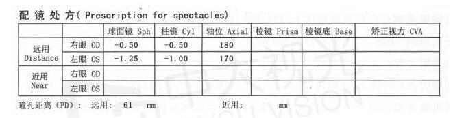 柱镜:散光度数球面镜:近视或远视的度数,数字前"代表远视"代表