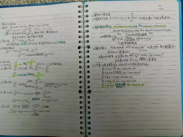 校级学霸优秀笔记展示