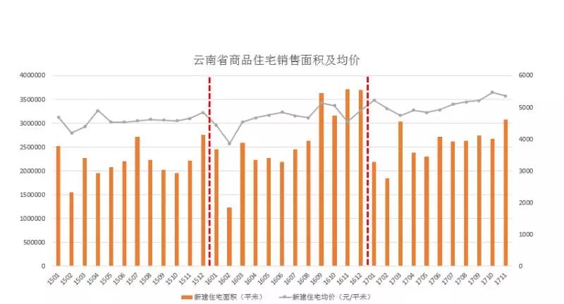 版纳人口_云南16州市人眼中的云南地图和其他地图 组图(2)