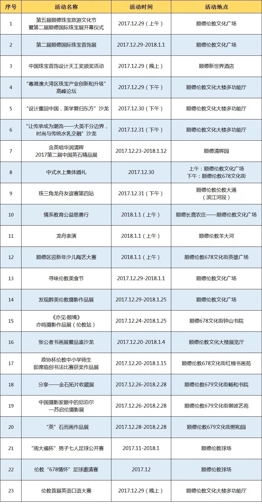 顺德碧江户籍人口_顺德碧桂园碧江大桥图(3)