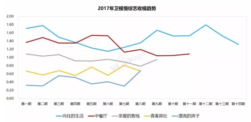 非檬GDP_中国gdp增长图