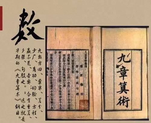 君子六艺,中国古代文化人的六门必修课