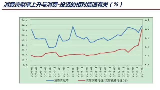 戈提克人口普查_罗戈研究 物流上市企业实际控制人财富值排行