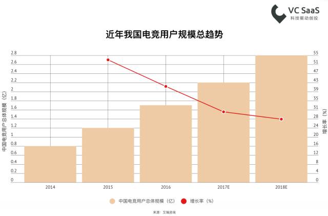 世界超过3亿人口有几个国家_世界小姐中国有几个(2)