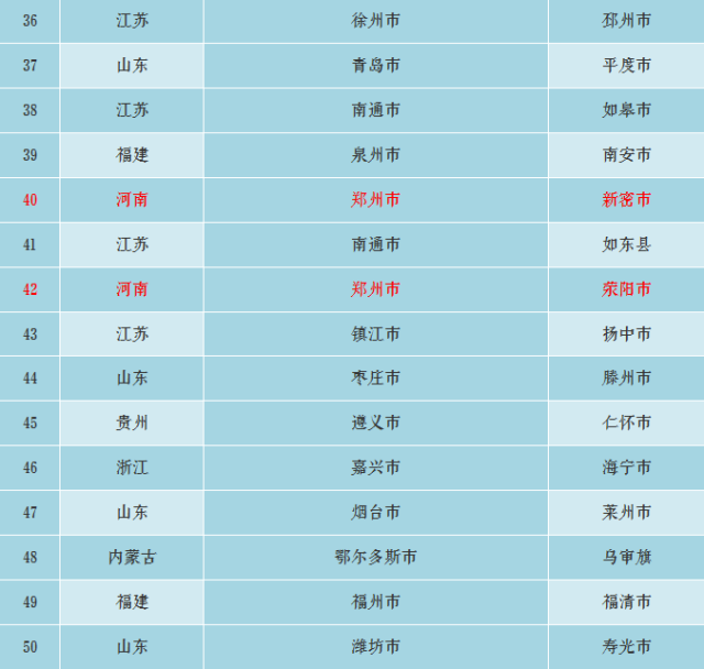 沁阳市gdp_沁阳市地图