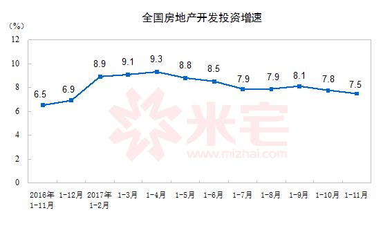 莆田市预计2035年gdp_广州未来将杀进全球GDP第8位 就是那么牛(3)