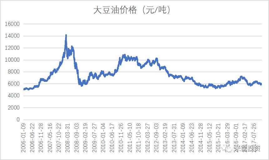 美国十亿人口_美国人口(3)