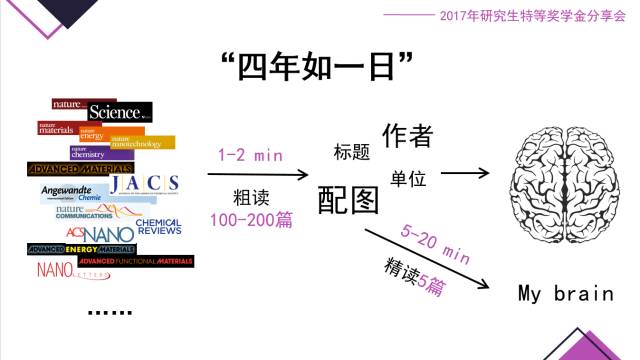 清华大学奖学金名单公示_清华大学特等奖学金_清华奖学金获得者