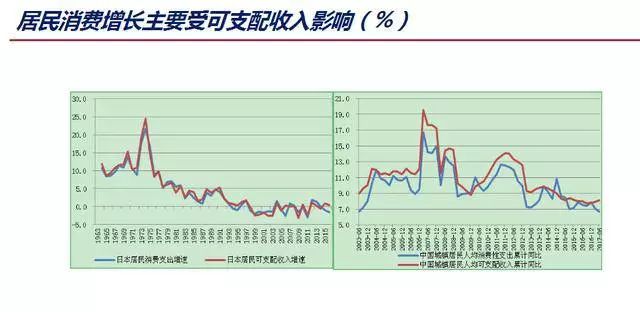 微观经济学税收总量怎么求_微观经济学思维导图