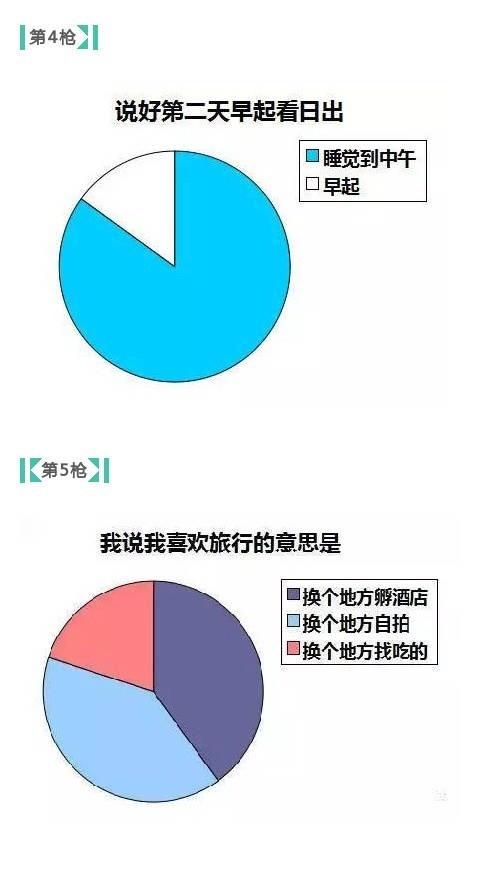 100个人口中有100个我_卫报看中国城镇化 中国百万人口以上的城市超过100个 组(3)