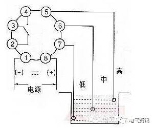 【原理介绍】液位继电器