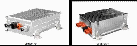 ind4新能源丨车载充电机obc的发展趋势