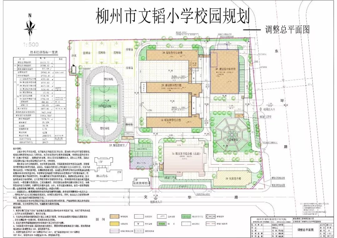 柳州经济总量2018_柳州莫菁(2)